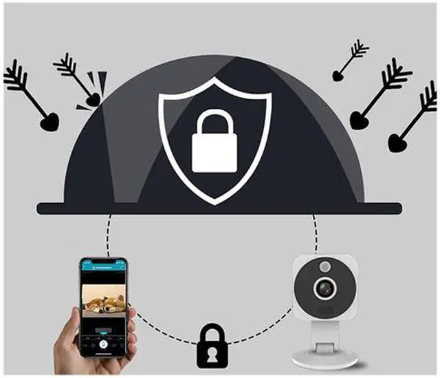 Alt view image 3 of 7 - Inland NexHT Security Camera 1080p Full Wireless IP Surveillance System with Zoom, Night Vision, Two-Way Audio, Cloud Storage, Motion Alerts