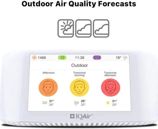 Alt view image 5 of 8 - IQAir [AirVisual Pro Air Quality Monitor] Indoor Air Quality [PM2.5, CO2, AQI, Temperature, Humidity] Real-Time Air Quality & Forecasting, Historic Data, IFTTT