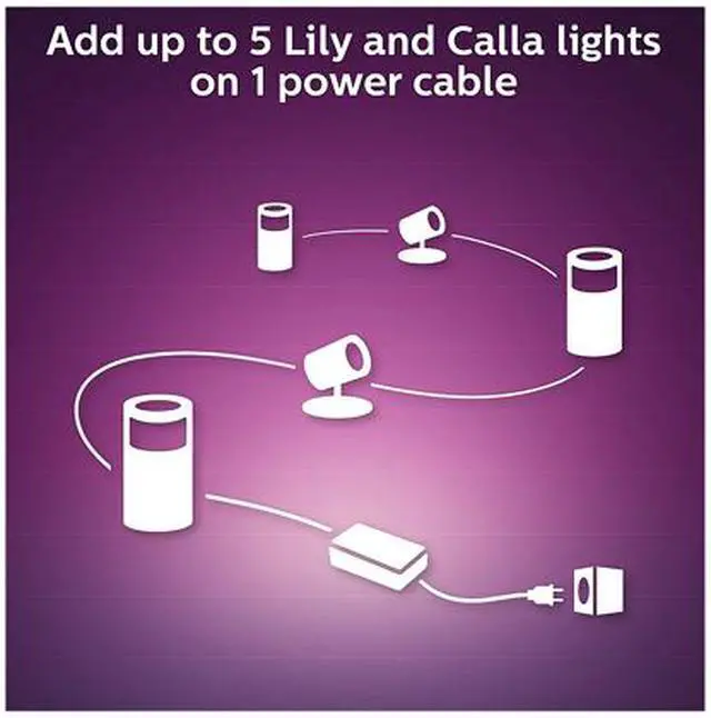 Alt view image 4 of 9 - Philips Hue 802090 Calla Outdoor Bollard