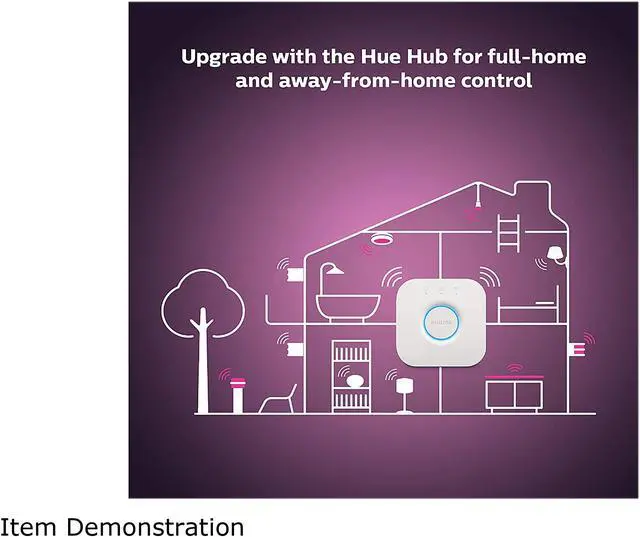 Alt view image 7 of 8 - Philips Hue White & Color Ambiance Smart Retrofit Recessed Downlight 5/6", Bluetooth & Zigbee Compatible (Hue Hub Optional), Smart Ceiling Lighting
