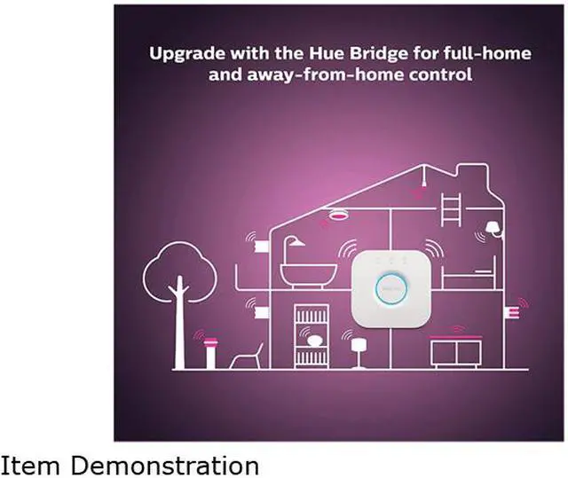 Alt view image 4 of 8 - Philips 458471 Hue Smart Bridge (Compatible with Amazon Alexa, Apple HomeKit and Google Assistant), White Ambiance
