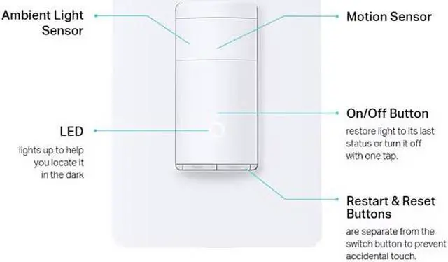 Alt view image 9 of 9 - Kasa Smart Motion Sensor Switch, Single Pole, Needs Neutral Wire, 2.4GHz Wi-Fi Light Switch, Works with Alexa & Google Assistant, UL Certified, No Hub Required (KS200M), White, 1-Pack