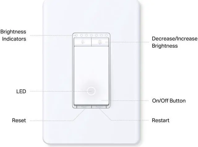 Alt view image 5 of 9 - TP-LINK Tapo S505D Smart Wi-Fi Dimmer Light Switch, Matter | Pack of 2