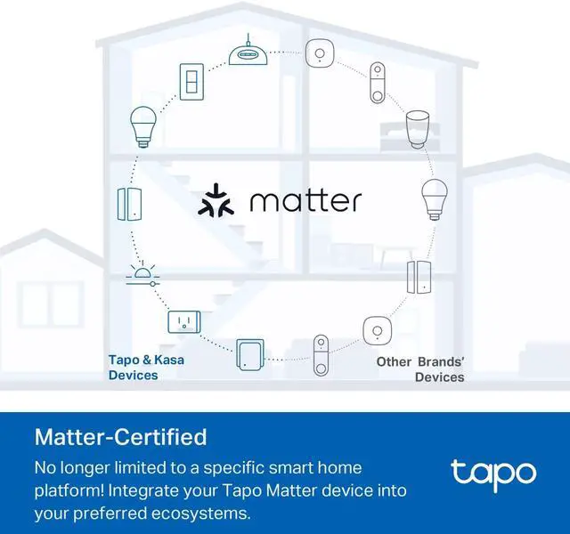 Alt view image 3 of 9 - TP-LINK Tapo S505D Smart Wi-Fi Dimmer Light Switch, Matter | Pack of 2