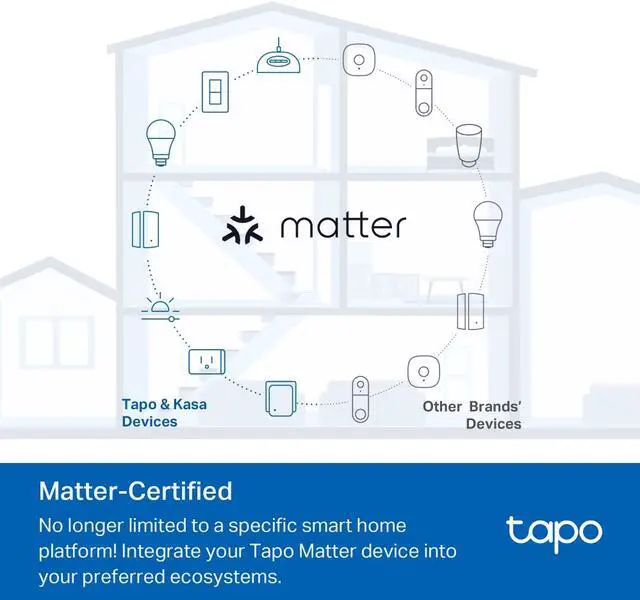 Alt view image 3 of 7 - TP-LINK Tapo S505 Smart Wi-Fi Light Switch, Matter | Pack of 2