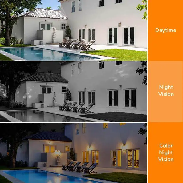 Alt view image 4 of 6 - TOUCAN Indoor / Outdoor Wireless Security Camera S4