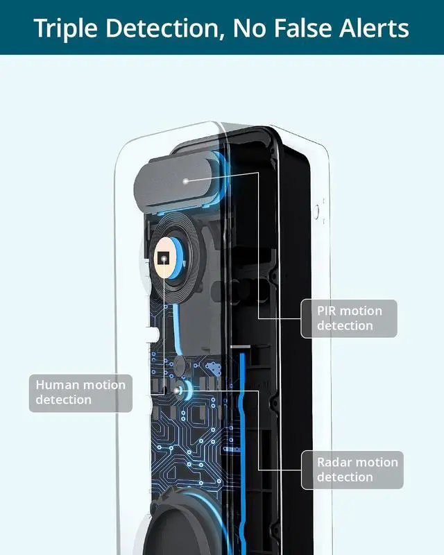 Alt view image 3 of 6 - Aosu Video Doorbell Ultra (V8S), 5MP Ultra HD, 2.4 GHz WiFi, 180-Day Battery, AI Detection, IP66, 166° View, Battery/Wired Mode, Works with Alexa & Google Assistant, No Monthly Fees