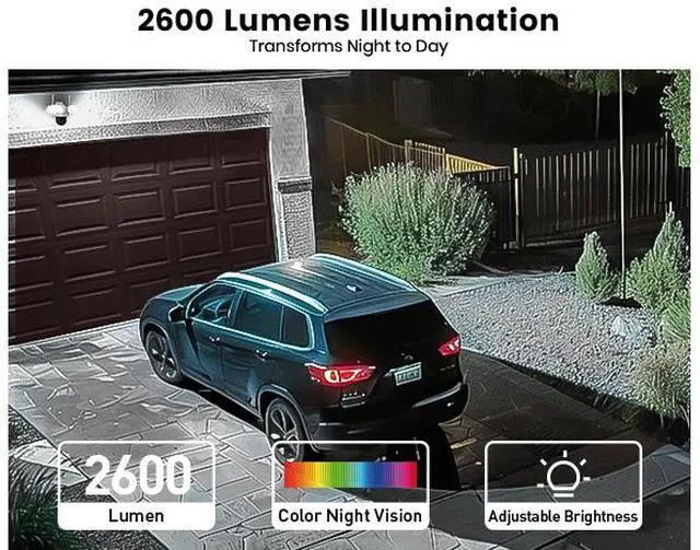 Alt view image 7 of 7 - Aosu Floodlight Cam Pro (L5P), Wired Outdoor Security Camera, 3K UHD Security Camera Outdoor, 360° Coverage Surveillance, 24/7 Recording, Motion Detection, 2600-Lumen Motion-Activated Floodlight