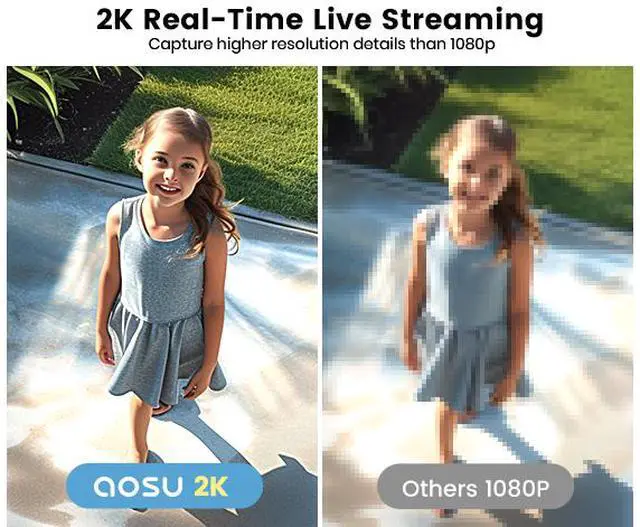 Alt view image 2 of 7 - AOSU C7P-4H 4K Ultra HD Security Camera, Pan/Tilt/Zoom, Night Vision, Cloud Storage, 32GB local storage, Cover Every Corner, Smart Alerts, Quicker action.