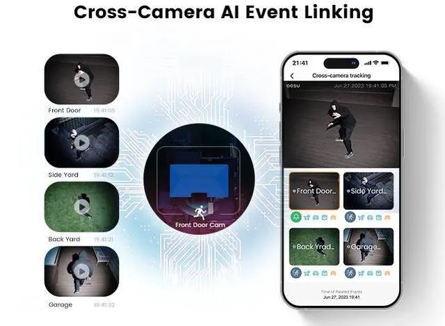 Alt view image 5 of 7 - AOSU C7P-4H 4K Ultra HD Security Camera, Pan/Tilt/Zoom, Night Vision, Cloud Storage, 32GB local storage, Cover Every Corner, Smart Alerts, Quicker action.