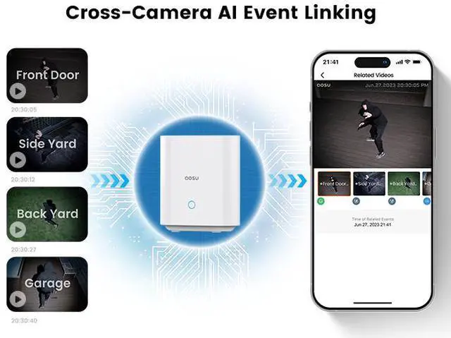 Alt view image 5 of 7 - Aosu C6P-2H 3MP Battery-Powered Dual Band Wi-Fi Cameras (2-Pack) with Spotlight, 166° Wide-Angle Lens, AI Detection, 2-Way Audio, and 32GB Local Storage
