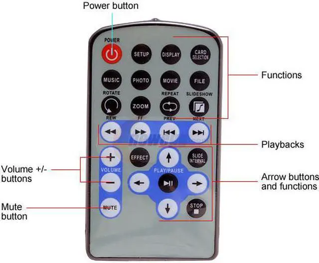 Alt view image 7 of 8 - Rosewill RDF-08A 8" 8'' 640 x 480 TRUE DIGITAL Digital Frame with MP3/Video Player