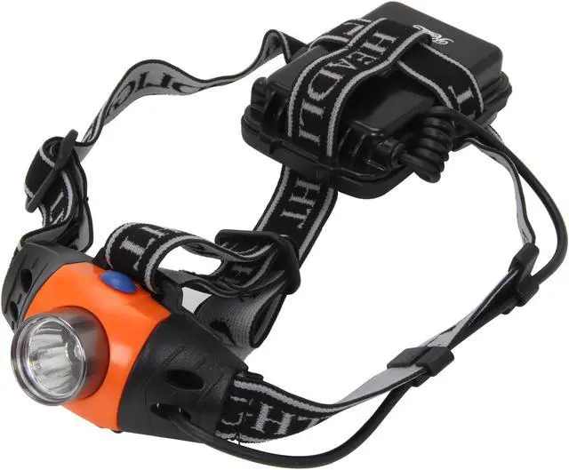 Main image of Rosewill RLFL-11004 1W 70 Lumens LED Head Lamp