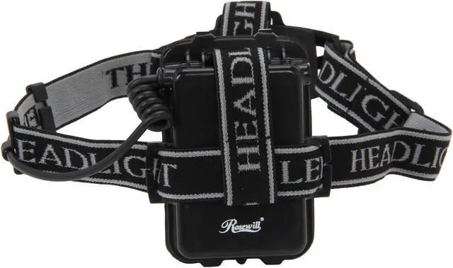 Alt view image 4 of 6 - Rosewill RLFL-11004 1W 70 Lumens LED Head Lamp