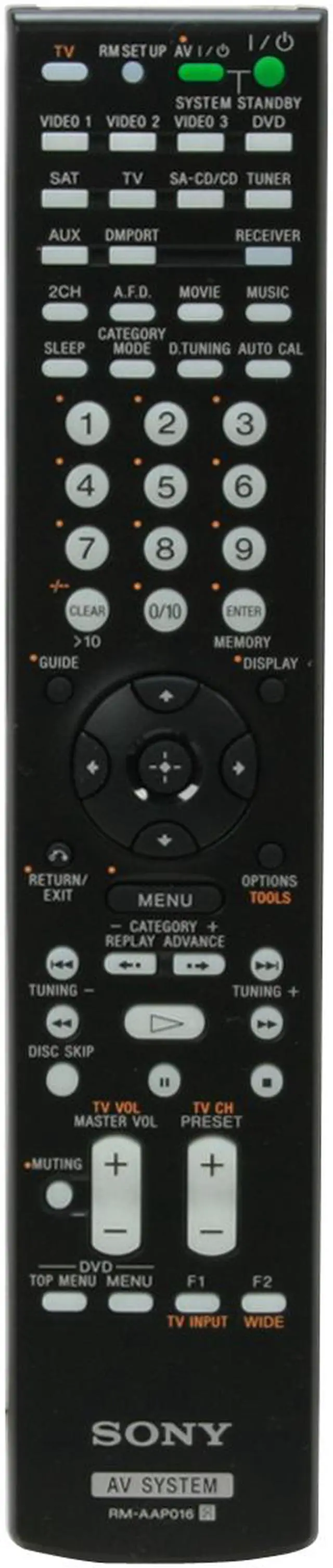 Alt view image 17 of 20 - SONY HT-7100DH 5.1CH 5 Disc Home Theater Component System
