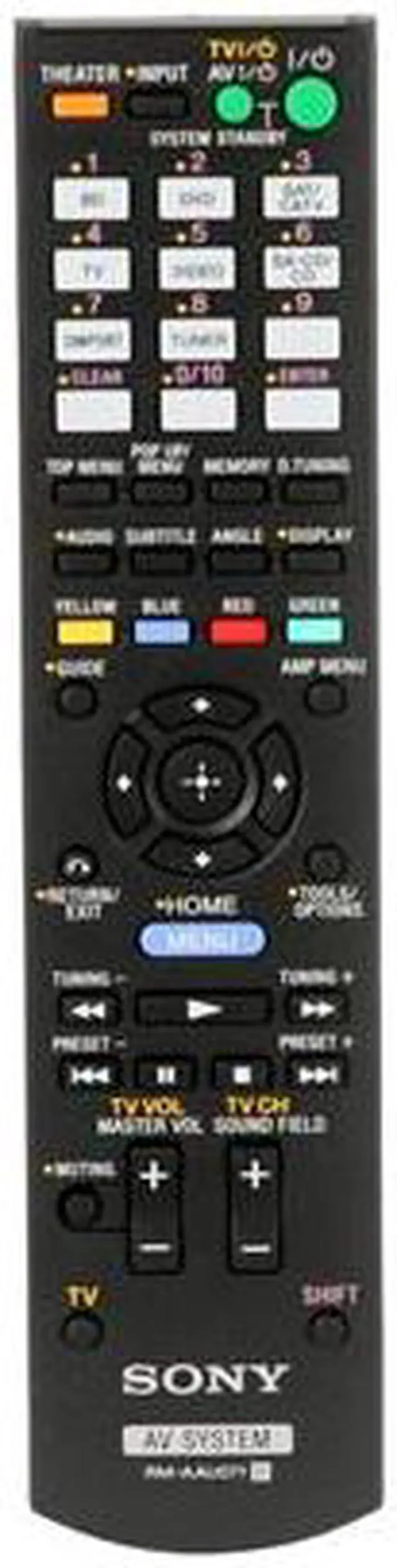Alt view image 10 of 11 - SONY HT-CT350 40" 3D Sound Bar and Subwoofer