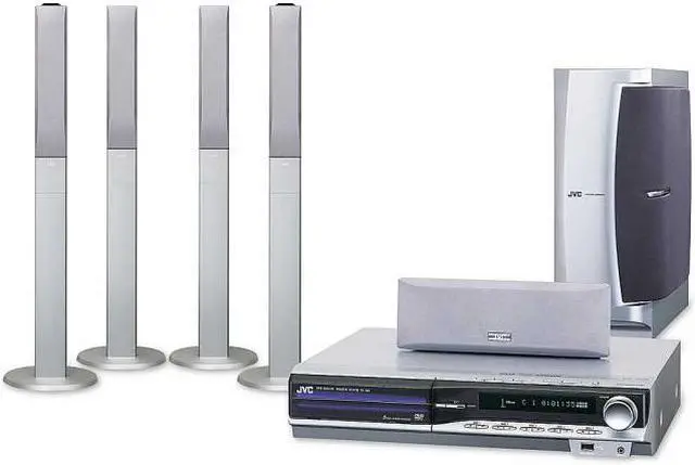 Main image of JVC THC60 DVD Digital Theater System