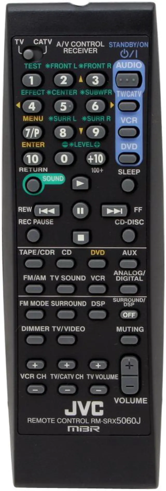 Alt view image 10 of 11 - JVC RX-5060BK 5.1-Channel Audio/Video Control Receiver