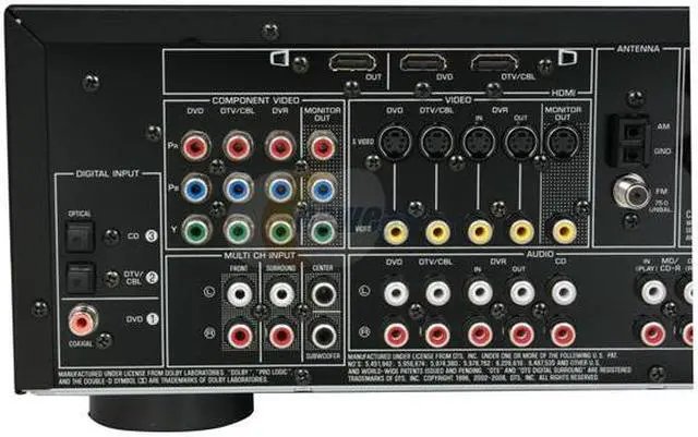 Alt view image 9 of 16 - YAMAHA HTR-6050 5.1-Channel Digital Home Theatre Receiver