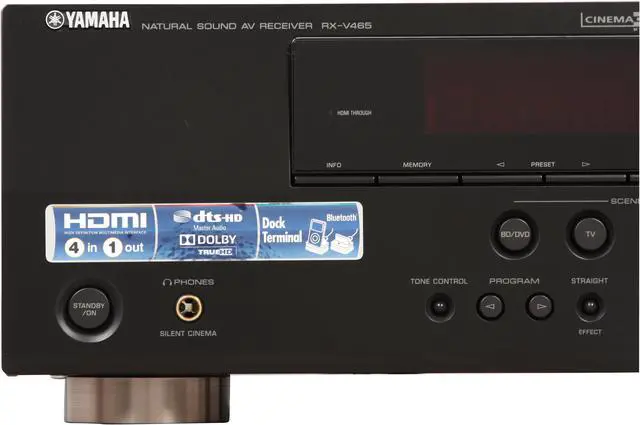 Alt view image 4 of 14 - YAMAHA RX-V465 5.1-Channel Digital Home Theater Receiver