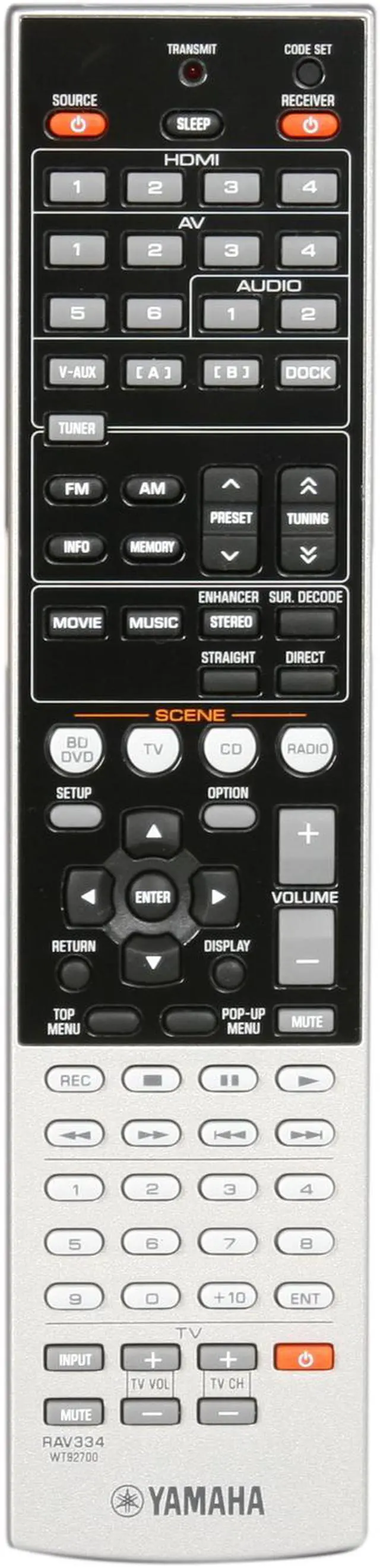 Alt view image 5 of 5 - YAMAHA 5.1-Channel Digital Home Theater Receiver RX-V467