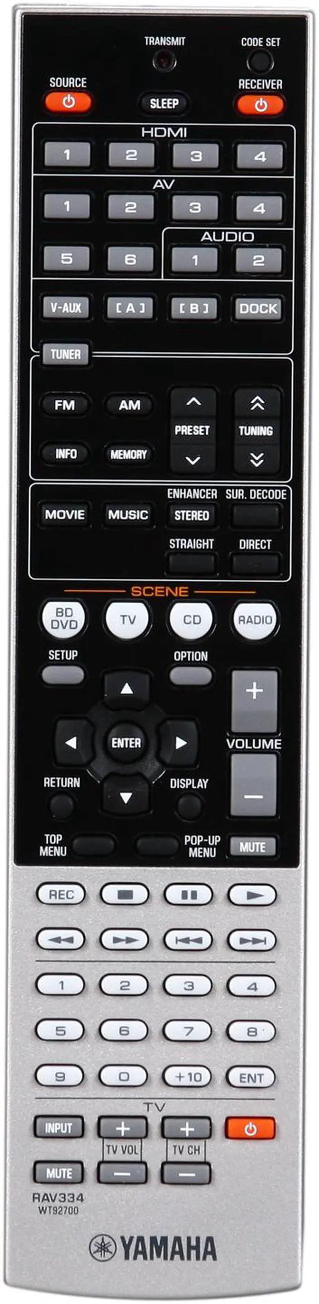 Alt view image 5 of 6 - YAMAHA 7.1-Channel Digital Home Theater Receiver RX-V567