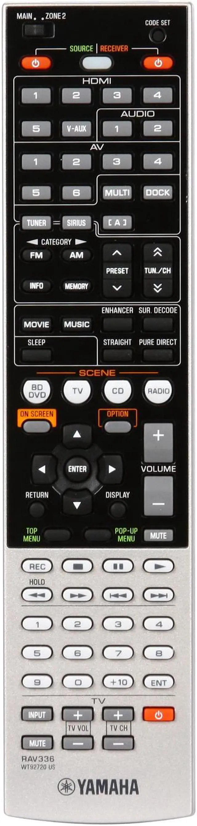 Alt view image 5 of 6 - YAMAHA RX-V667BL 7.2-Channel Receiver