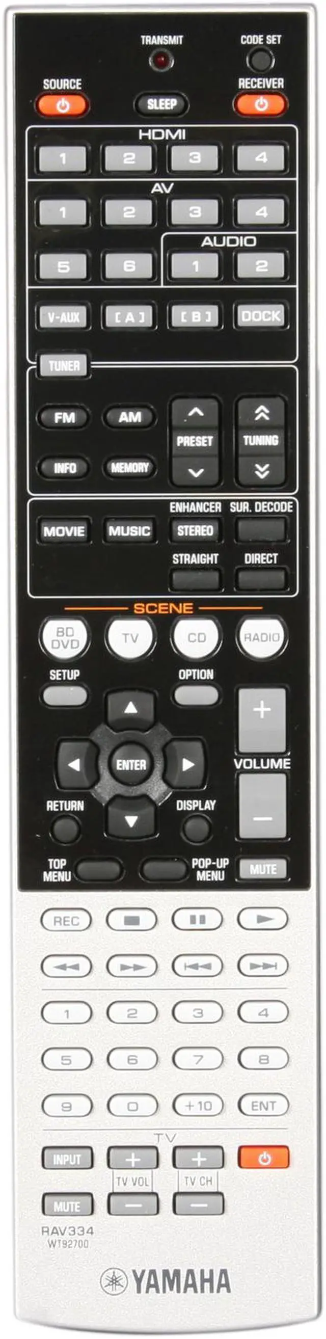 Alt view image 5 of 6 - YAMAHA RX-V567BL 7.1-Channel Digital Home Theater Receiver