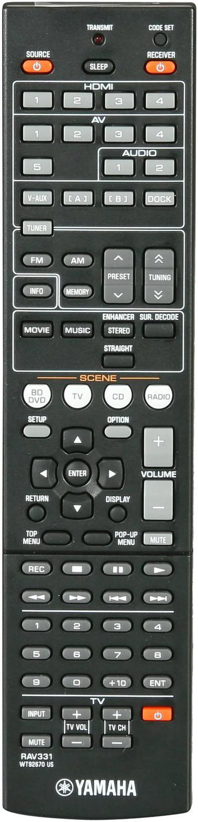 Alt view image 5 of 6 - YAMAHA HTR-3064BL 5.1-Channel AV Receiver