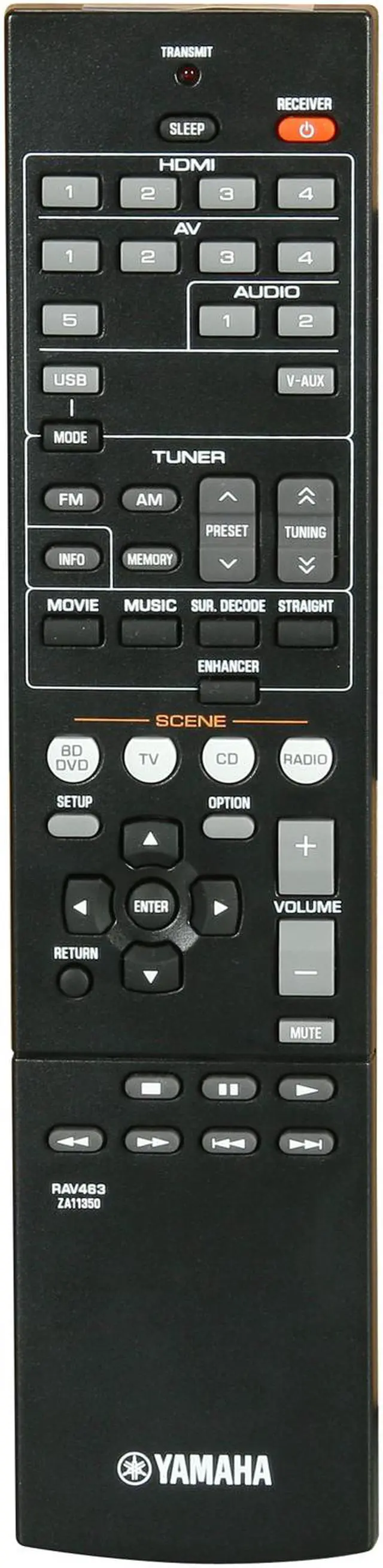 Alt view image 5 of 6 - YAMAHA RX-V373BL 5.1-Channel AV Receiver