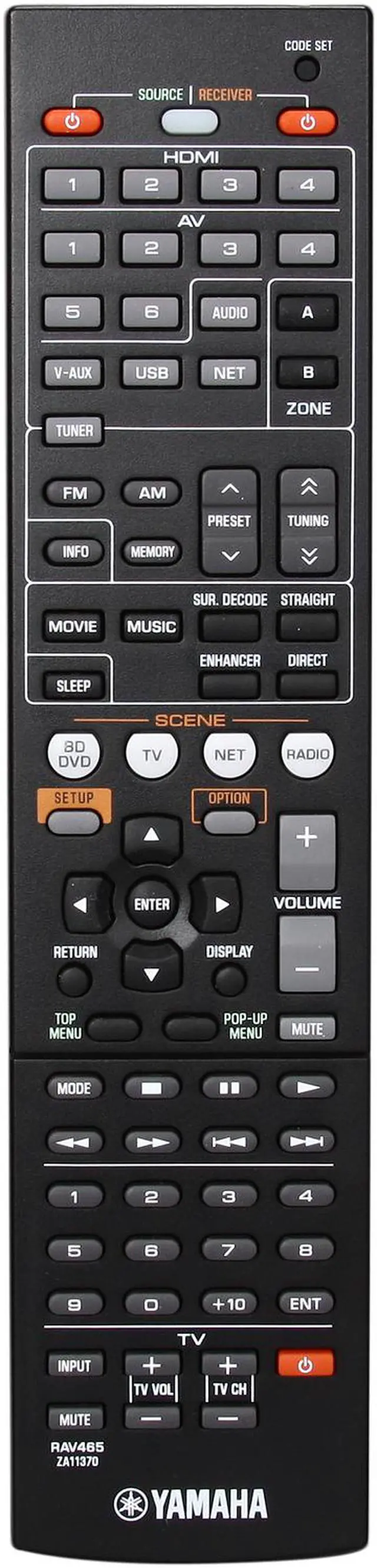 Alt view image 5 of 6 - YAMAHA RX-V573BL 7.1-Channel Network AV Receiver