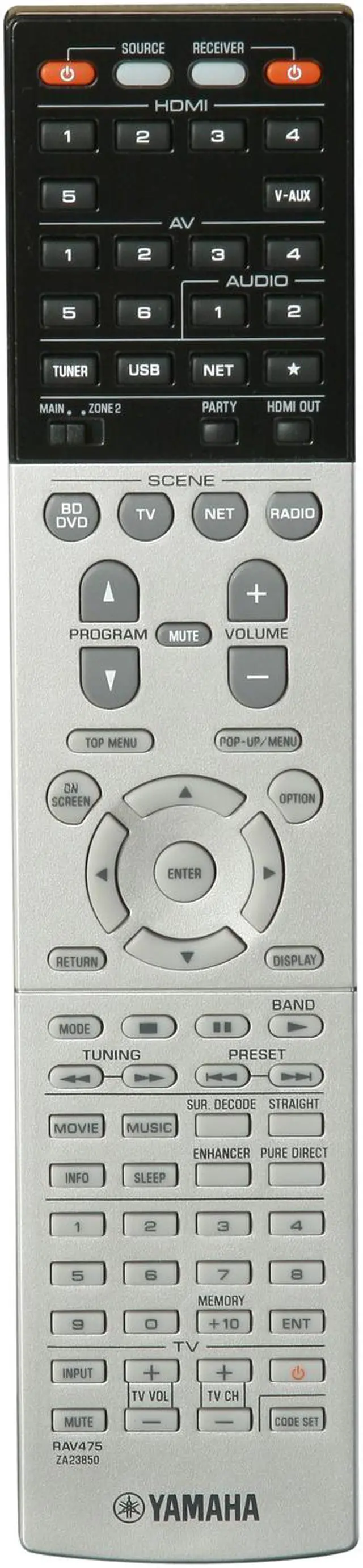 Alt view image 5 of 6 - YAMAHA RX-V773WABL 7-Channel AV Receiver with WiFi Adapter