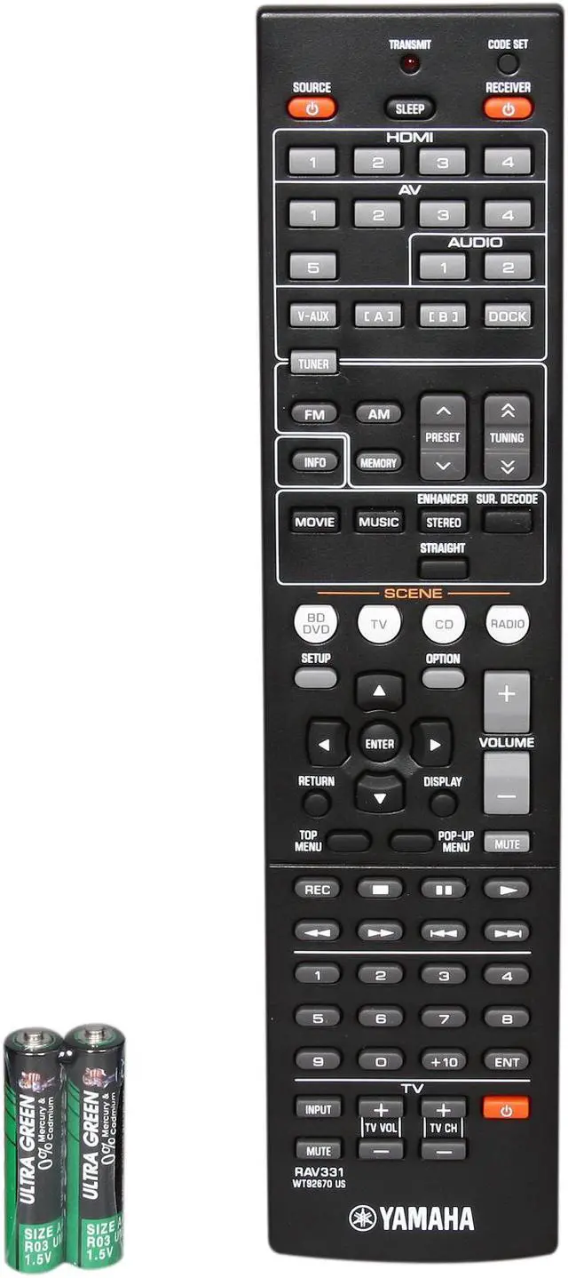 Alt view image 5 of 6 - YAMAHA RX-V371 3D 5.1-Channel AV Receiver