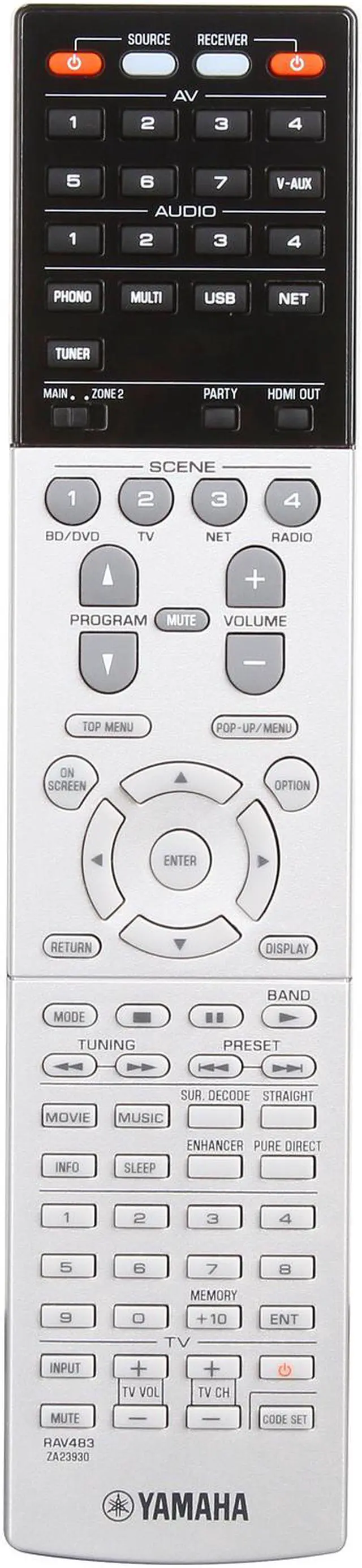 Alt view image 5 of 6 - YAMAHA RX-A1020 7.2-Channel Receiver