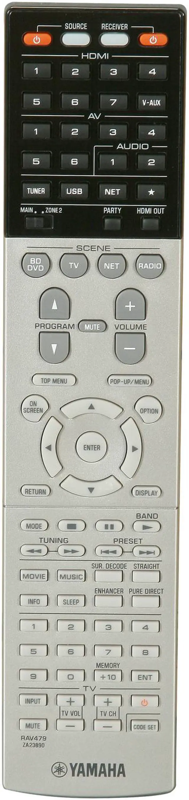 Alt view image 5 of 6 - YAMAHA AVENTAGE RX-A820 7.2-Channel Receiver