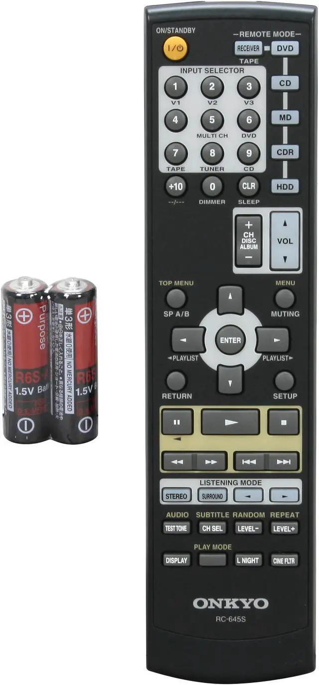 Alt view image 19 of 19 - ONKYO HT-S4100 Black 5.1 Channel Home Theater System W/iPod Dock