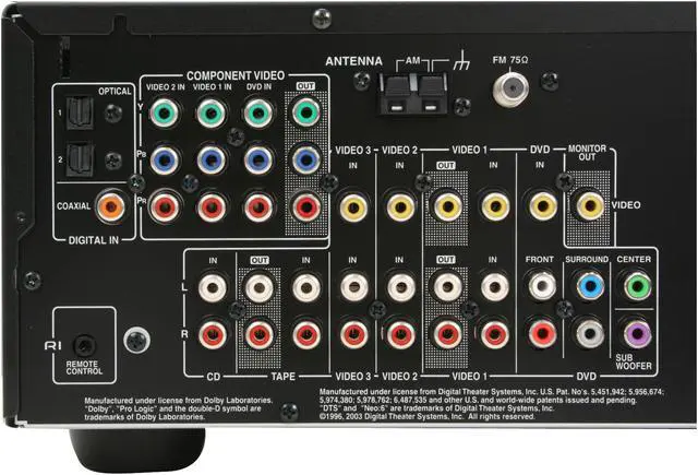 Alt view image 10 of 19 - ONKYO HT-S3100 Black 5.1 Channel Home Theater System