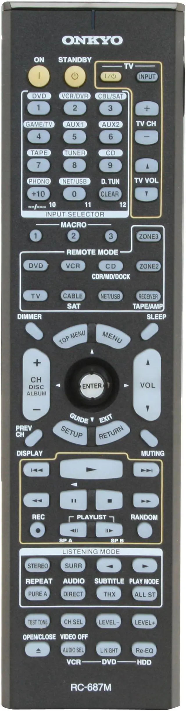 Alt view image 13 of 15 - ONKYO TXNR906 7.1-Channel Black Home Network Receiver