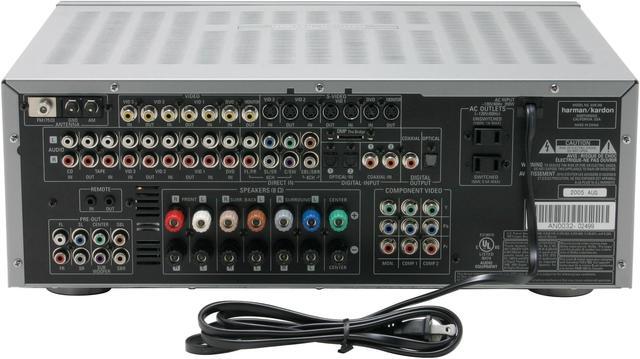 Alt view image 8 of 10 - Harman/Kardon AVR240 7.1-Channel 7 x 50W  7.1 Channel Surround Sound Receiver