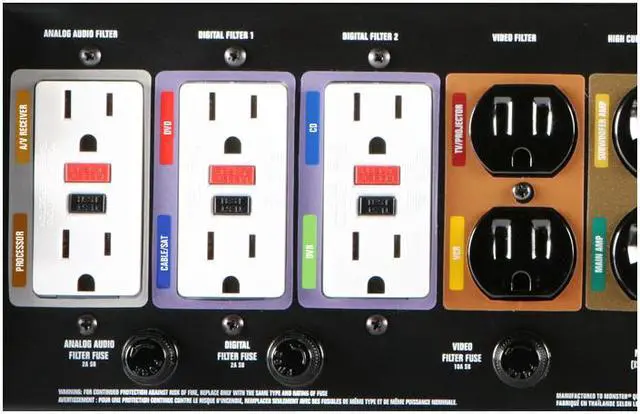 Alt view image 5 of 6 - MONSTER MP HTPS 7000 MKII Power Surge Protector