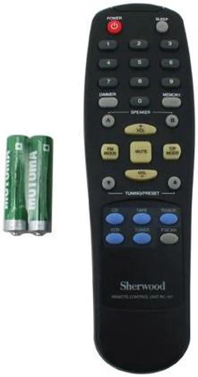 Alt view image 5 of 8 - Sherwood RX-4105 Stereo Remote Controlled Receiver