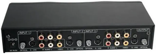 Main image of C2G 28731 3-Play S-Video, Composite Video and TOSLINK Digital Audio High Performance Selector Switch, Black