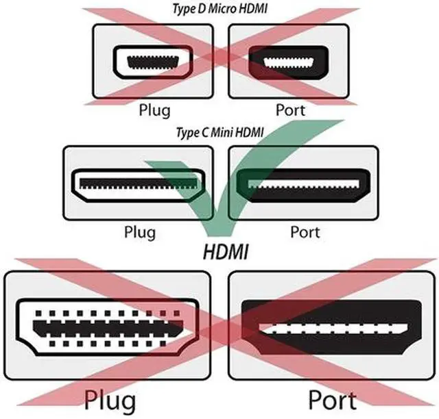Alt view image 3 of 3 - Insten 675827 6 ft. Black HDMI to Mini HDMI Mini HDMI to HDMI High Speed Cable M / M