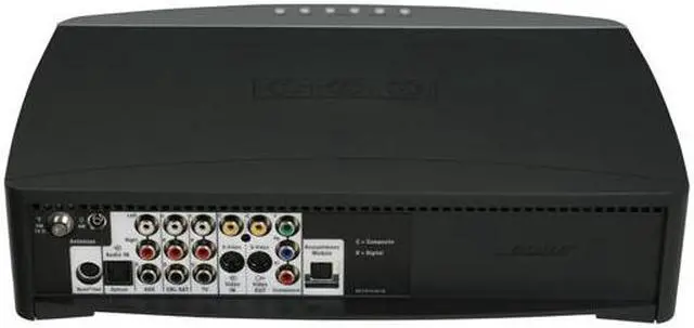 Alt view image 11 of 16 - BOSE® 3·2·1® GS Series II DVD Home Entertainment System Silver