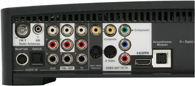 Alt view image 10 of 20 - BOSE® 3•2•1® GSX Series III DVD Home Entertainment System (Graphite Gray)