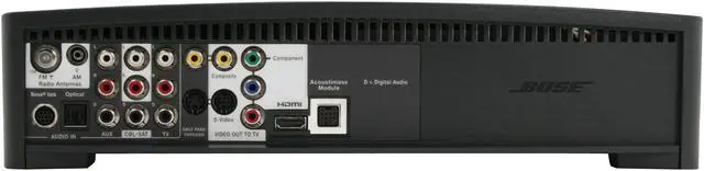 Alt view image 8 of 20 - BOSE® 3•2•1® GS Series III DVD Home Entertainment System (Graphite Gray)