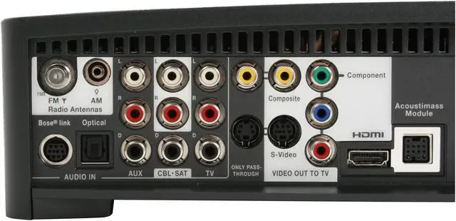 Alt view image 10 of 20 - BOSE® 3•2•1® GS Series III DVD Home Entertainment System (Graphite Gray)