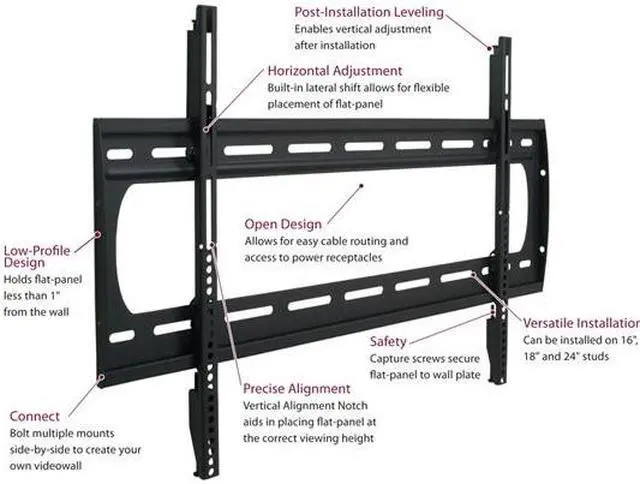 Alt view image 2 of 2 - Premier Mounts P4263F 42"-63" Low Profile TV Wall Mount LED & LCD HDTV up to VESA 815x525 175 lbs Compatible with Samsung, Vizio, Sony, Panasonic, LG, and Toshiba TV