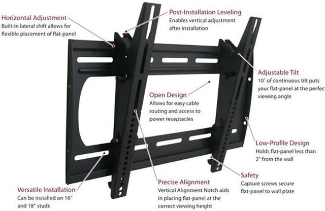 Alt view image 2 of 2 - Premier Mounts P2642T TV Bracket