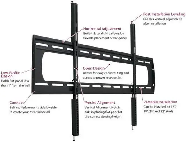 Alt view image 2 of 2 - Premier Mounts P5080F Black 50" - 80" Low-Profile Flat Panel Mount